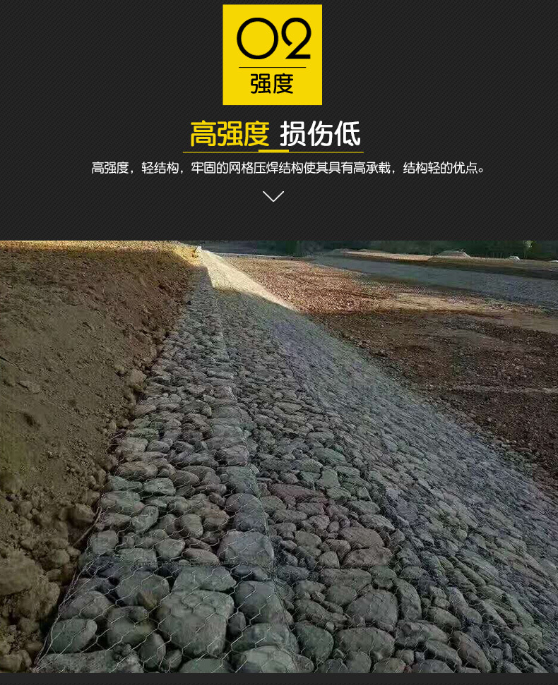 格賓網高強度展示